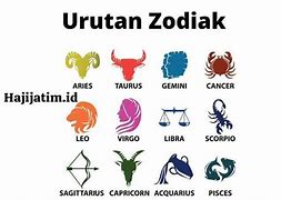 4 Mei Zodiak Nya Apa