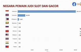 Mantan Admin Judi Slot Online Di Indonesia 2023 Terbaru Hari Ini