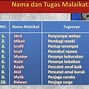 Tuliskan 3 Dalil Tentang Tugas Malaikat Jibril